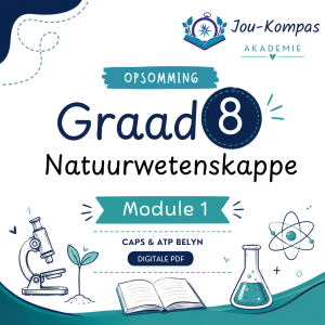 Graad 8 Natuurwetenskappe – Module 1
